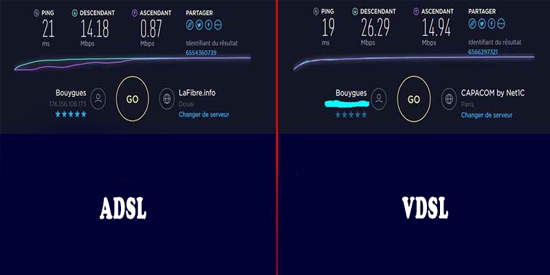 سرعت اینترنت VDSL چقدر است؟