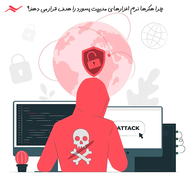 حمله هکرها به نرم افزارهای مدیریت پسورد 