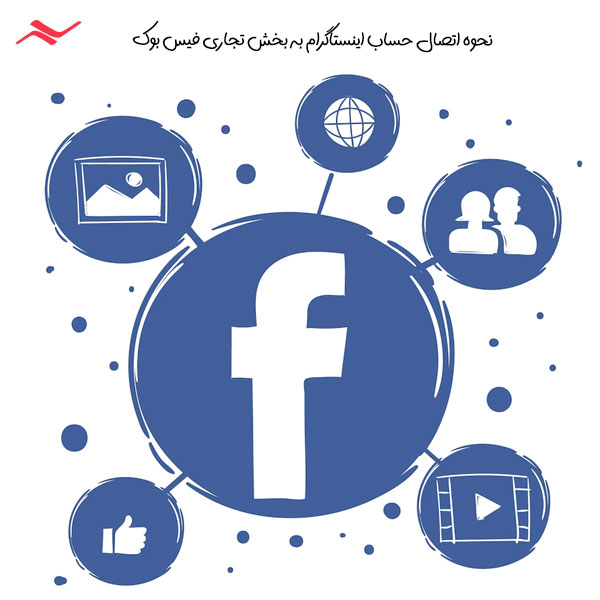 اتصال اینستاگرام به فیس بوک تجاری